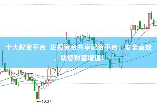 十大配资平台  正规资金共享配资平台：安全高效，助您财富增值！