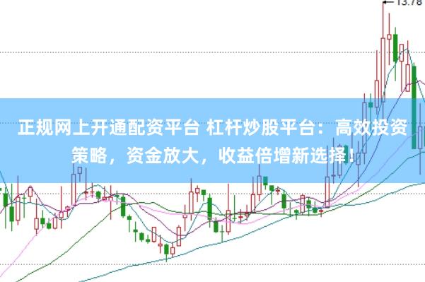正规网上开通配资平台 杠杆炒股平台：高效投资策略，资金放大，收益倍增新选择！