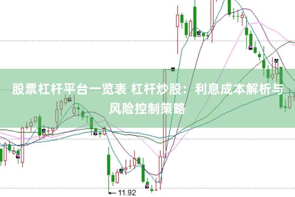股票杠杆平台一览表 杠杆炒股：利息成本解析与风险控制策略