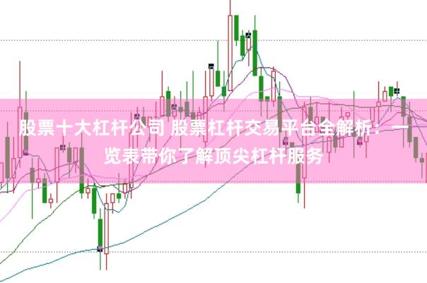 股票十大杠杆公司 股票杠杆交易平台全解析：一览表带你了解顶尖杠杆服务