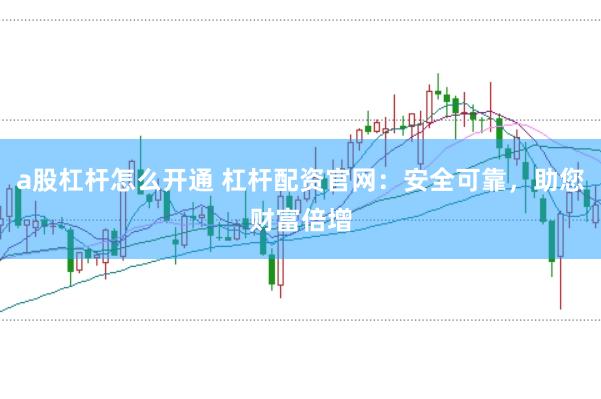 a股杠杆怎么开通 杠杆配资官网：安全可靠，助您财富倍增