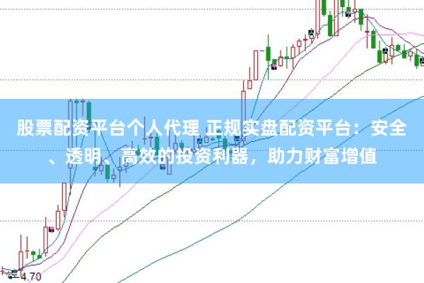 股票配资平台个人代理 正规实盘配资平台：安全、透明、高效的投资利器，助力财富增值