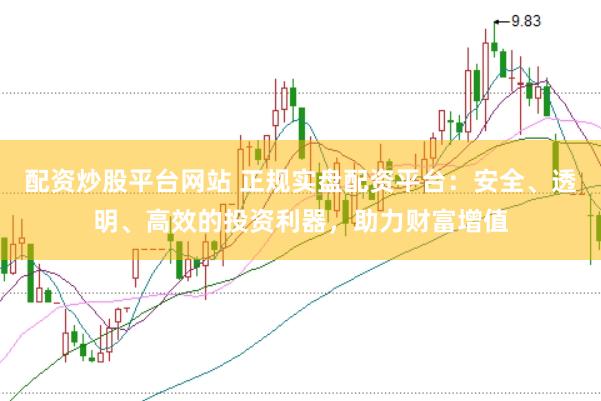 配资炒股平台网站 正规实盘配资平台：安全、透明、高效的投资利器，助力财富增值
