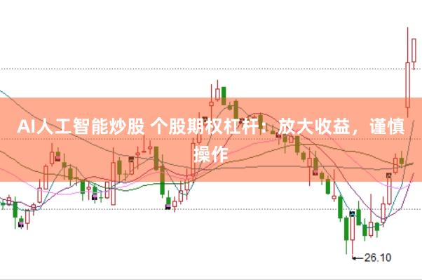 AI人工智能炒股 个股期权杠杆：放大收益，谨慎操作