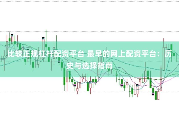 比较正规杠杆配资平台 最早的网上配资平台：历史与选择指南