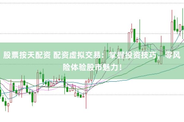 股票按天配资 配资虚拟交易：掌握投资技巧，零风险体验股市魅力！