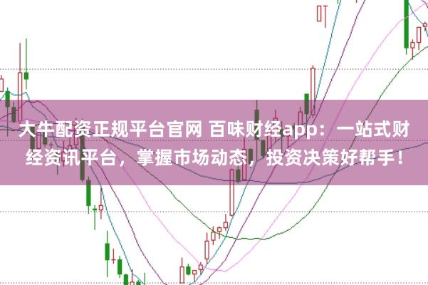 大牛配资正规平台官网 百味财经app：一站式财经资讯平台，掌握市场动态，投资决策好帮手！