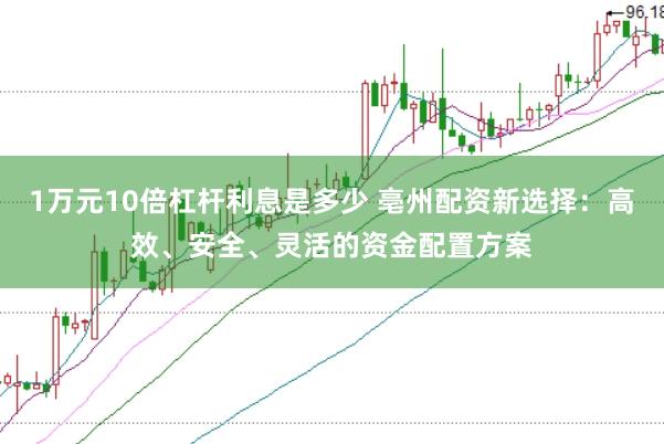 1万元10倍杠杆利息是多少 亳州配资新选择：高效、安全、灵活的资金配置方案