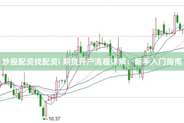 炒股配资找配资i 期货开户流程详解：新手入门指南
