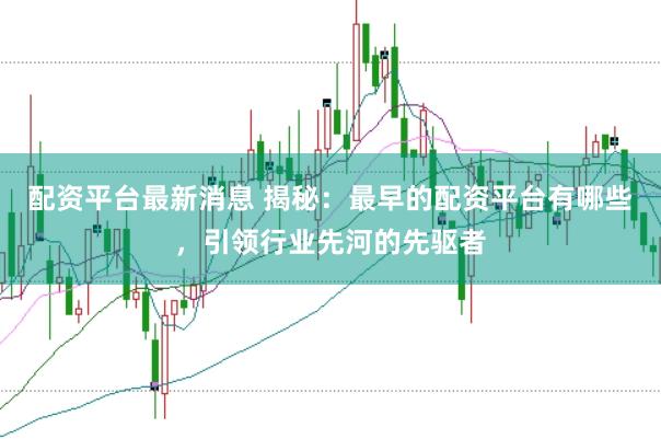 配资平台最新消息 揭秘：最早的配资平台有哪些，引领行业先河的先驱者