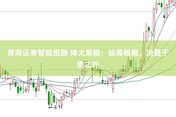 券商证券智能投顾 博大策略：运筹帷幄，决胜千里之外