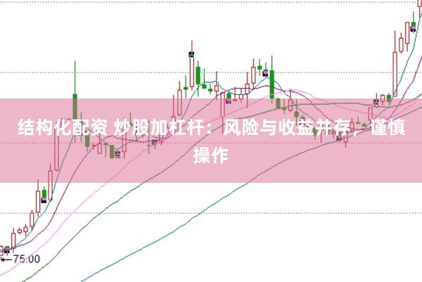结构化配资 炒股加杠杆：风险与收益并存，谨慎操作