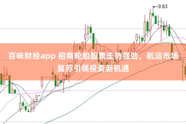 百味财经app 招商轮船股票走势强劲，航运市场复苏引领投资新机遇