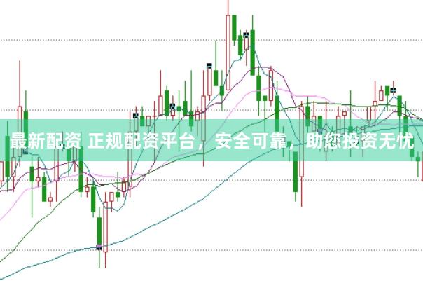 最新配资 正规配资平台,安全可靠,助您投资无忧