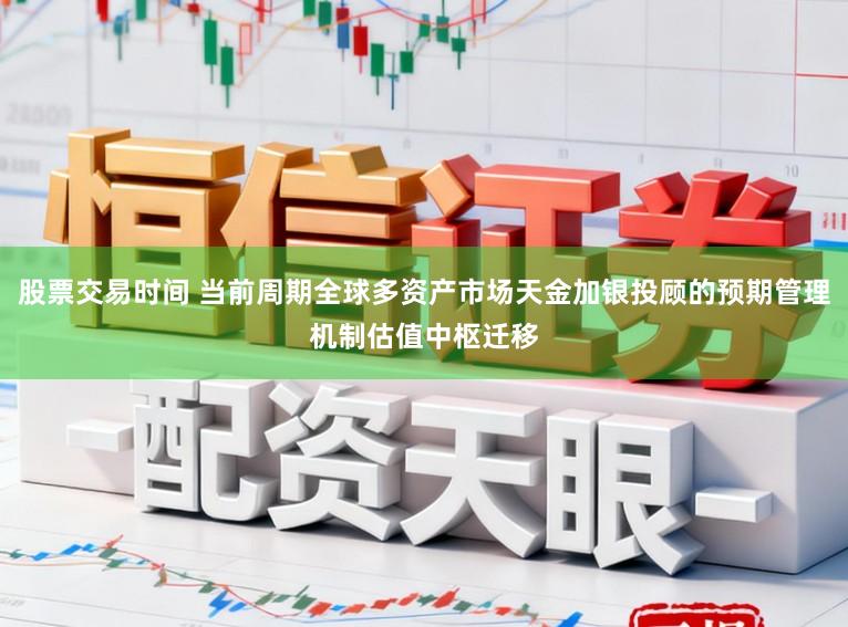 股票交易时间 当前周期全球多资产市场天金加银投顾的预期管理机制估值中枢迁移
